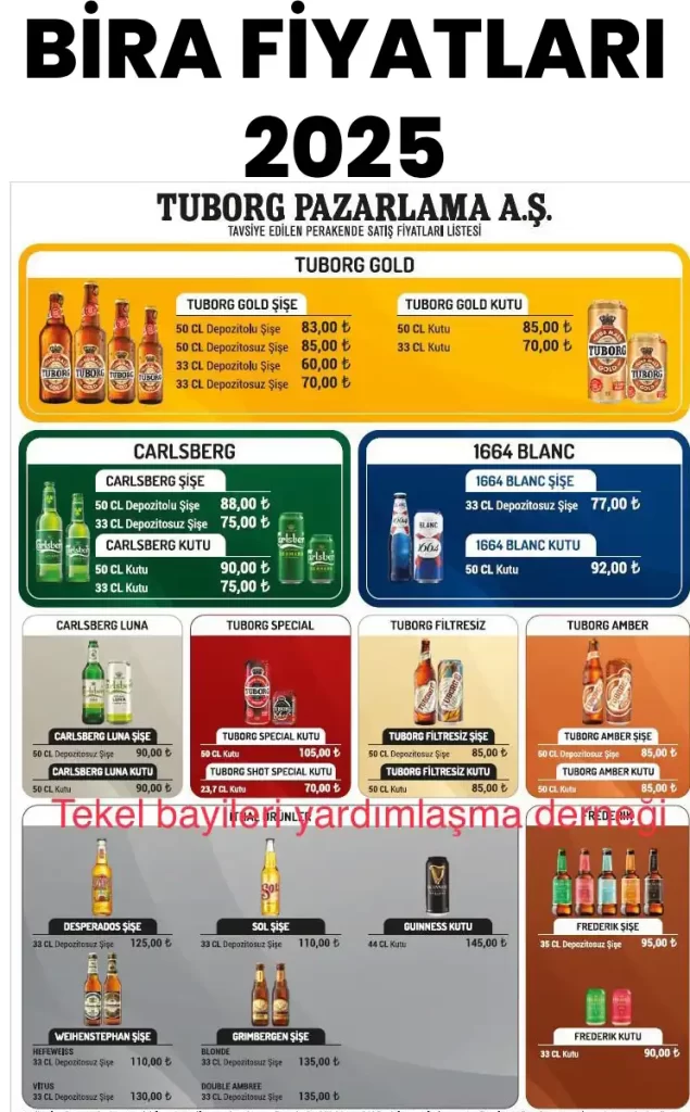 bira-fiyatlari-2025-guncel-efes-pilsen-tuborg-bira-fiyat-listesi-0-ZW5FNwCw Bira Fiyatları 2025 (Güncel Efes Pilsen, Tuborg Bira Fiyat Listesi)