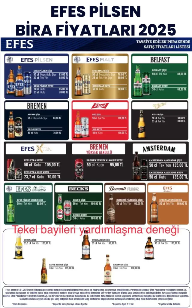 bira-fiyatlari-2025-guncel-efes-pilsen-tuborg-bira-fiyat-listesi-2-PkmJy6qS Bira Fiyatları 2025 (Güncel Efes Pilsen, Tuborg Bira Fiyat Listesi)