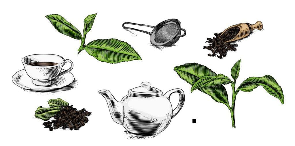 cay-fiyatlari-2025-migros-a101-carrefoursa-bim-cay-fiyati-2-LLtqmnBP Çay Fiyatları 2025 (Migros, A101, Carrefoursa, Bim Çay Fiyatı)