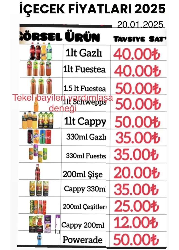 icecek-fiyatlari-2025-guncel-coca-cola-pepsi-red-bull-fiyati-1-mTAc7aJr İçecek Fiyatları 2025 (Güncel Coca-Cola, Pepsi, Red Bull Fiyatı)