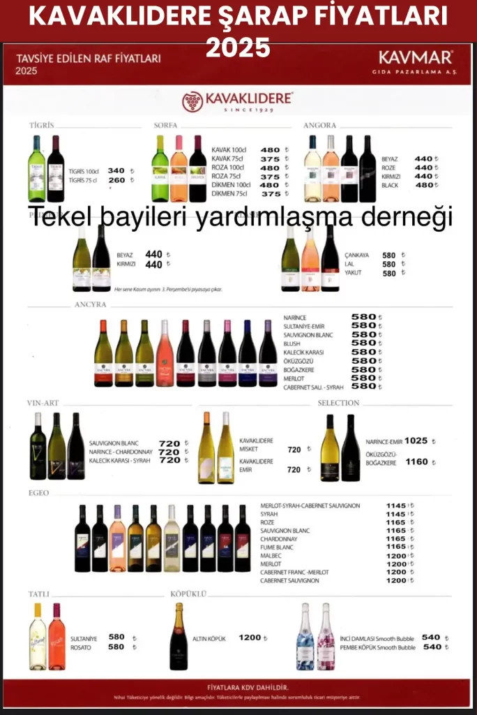sarap-fiyatlari-2025-okuzgozu-buzbag-akdeniz-incisi-fiyati-0-E7xBMVSz Şarap Fiyatları 2025 (Öküzgözü, Buzbağ, Akdeniz İncisi Fiyatı)