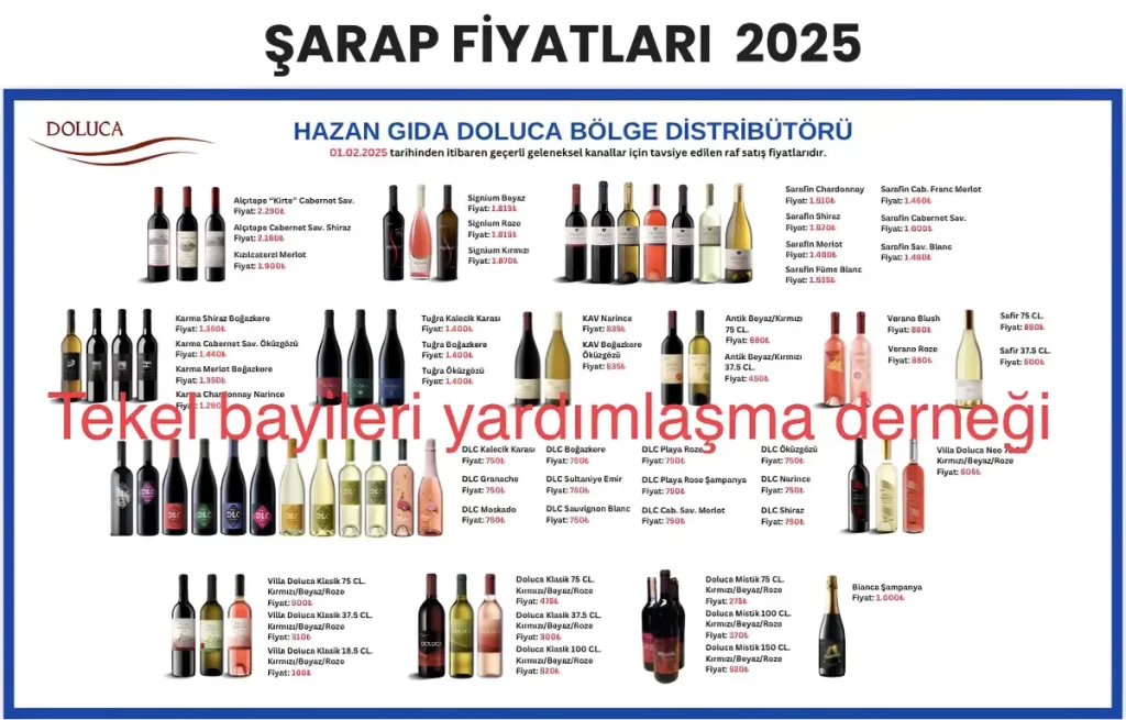 sarap-fiyatlari-2025-okuzgozu-buzbag-akdeniz-incisi-fiyati-1-WNIq8lhO Şarap Fiyatları 2025 (Öküzgözü, Buzbağ, Akdeniz İncisi Fiyatı)