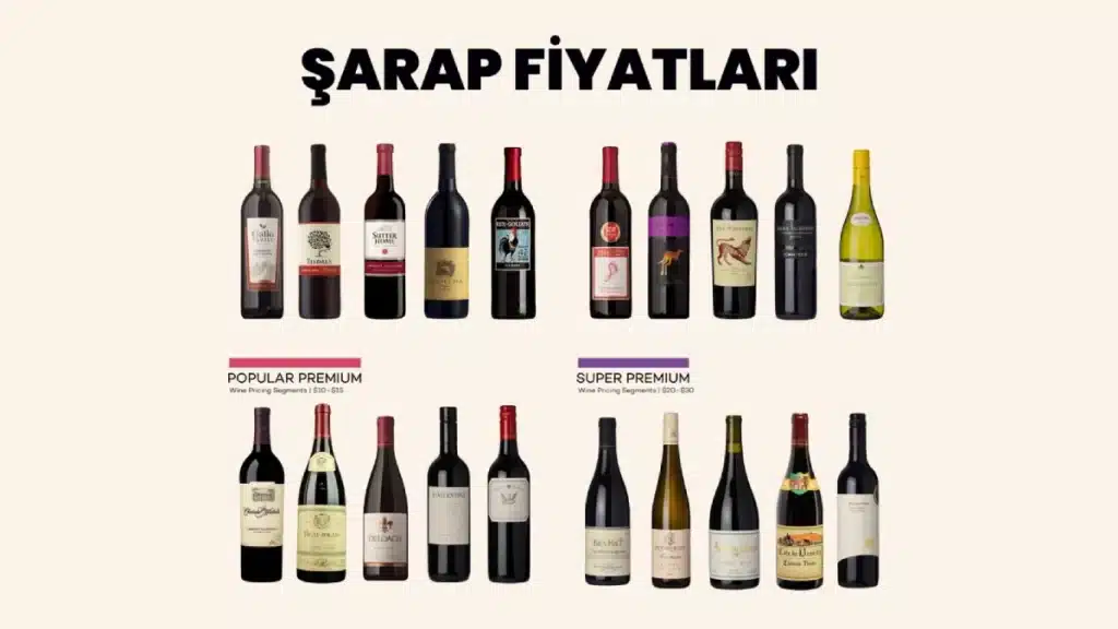sarap-fiyatlari-2025-okuzgozu-buzbag-akdeniz-incisi-fiyati-10-WJLvRvnP Şarap Fiyatları 2025 (Öküzgözü, Buzbağ, Akdeniz İncisi Fiyatı)
