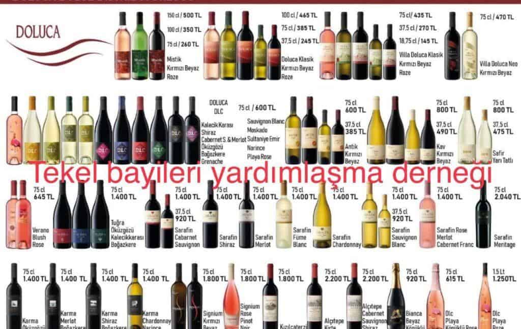 sarap-fiyatlari-2025-okuzgozu-buzbag-akdeniz-incisi-fiyati-14-J65R2Cgt Şarap Fiyatları 2025 (Öküzgözü, Buzbağ, Akdeniz İncisi Fiyatı)