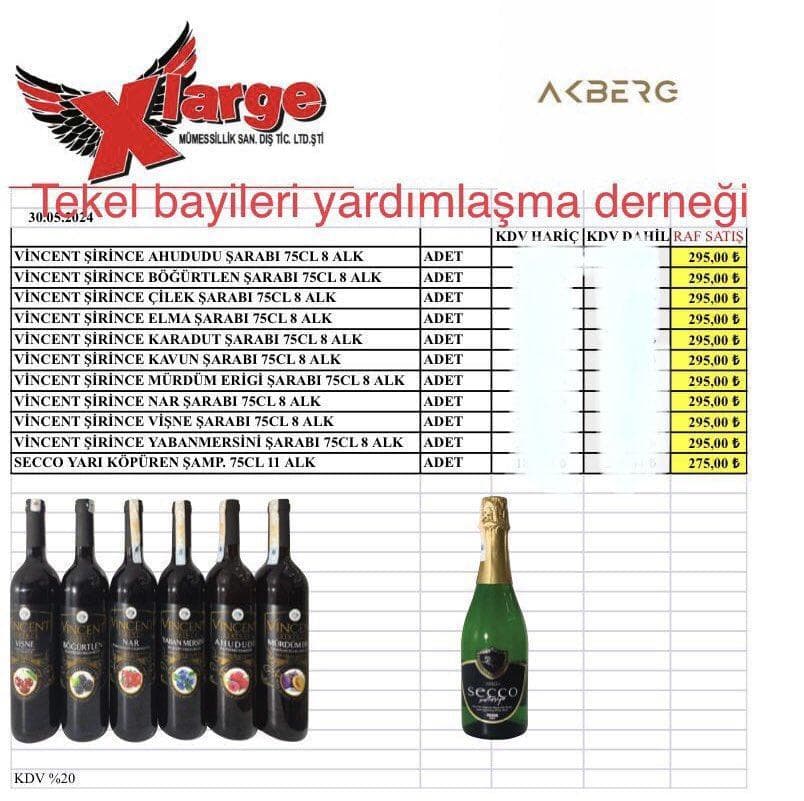 sarap-fiyatlari-2025-okuzgozu-buzbag-akdeniz-incisi-fiyati-22-UAFEbEPu Şarap Fiyatları 2025 (Öküzgözü, Buzbağ, Akdeniz İncisi Fiyatı)