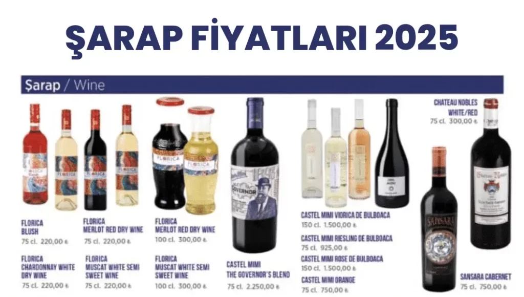 sarap-fiyatlari-2025-okuzgozu-buzbag-akdeniz-incisi-fiyati-9-W2lfTyXt Şarap Fiyatları 2025 (Öküzgözü, Buzbağ, Akdeniz İncisi Fiyatı)